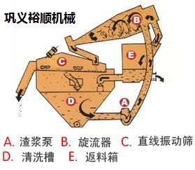 ɰՙCеa(chn)SļҺ